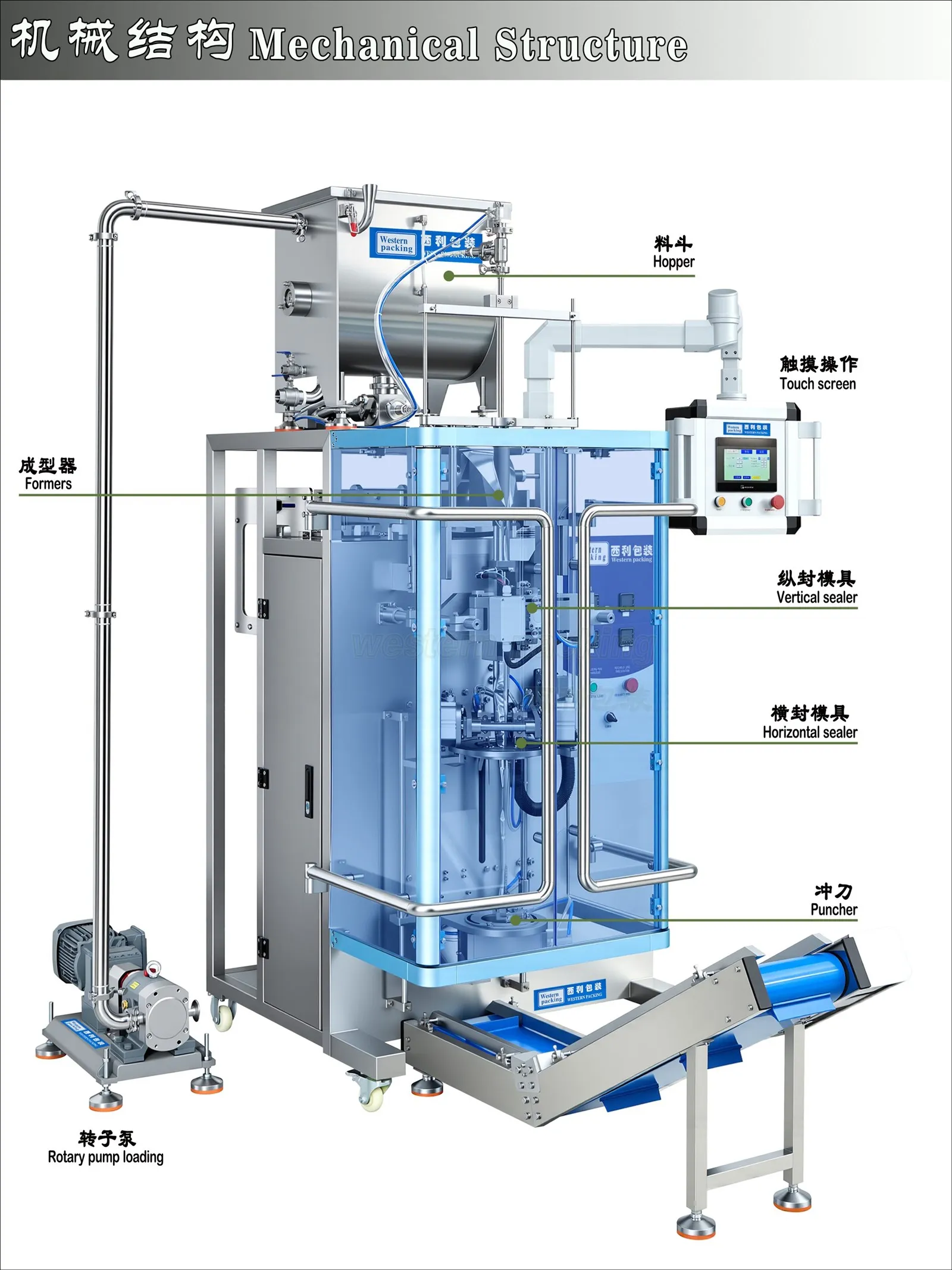 irregular shaped energy gel sachet packing machine irregular shaped energy gel sachet packing machine