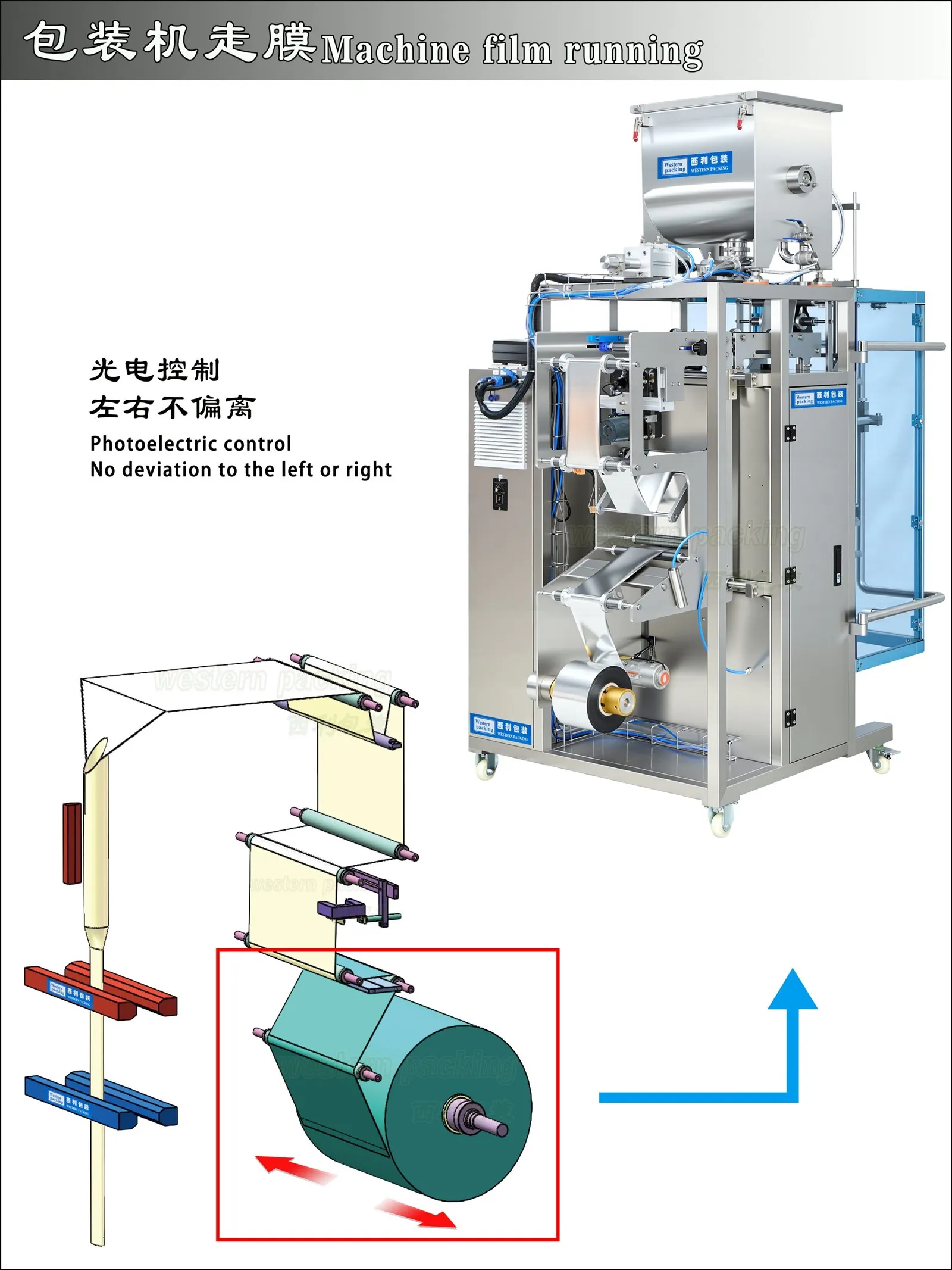 irregular shape pouch machine irregular shape pouch machine